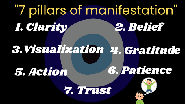 आकर्षण का नियम क्या है 