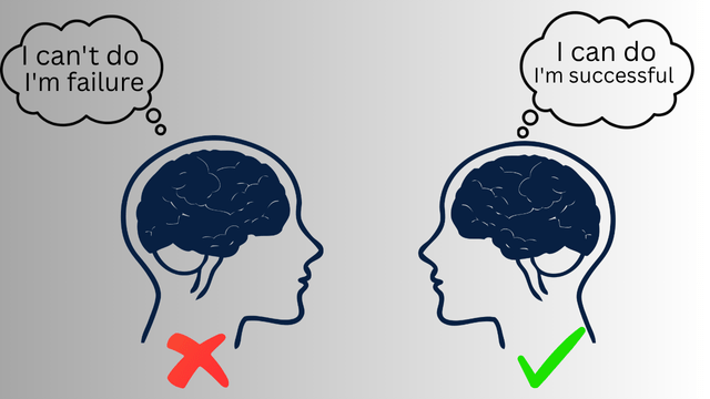 नकारात्मक विचार क्या है