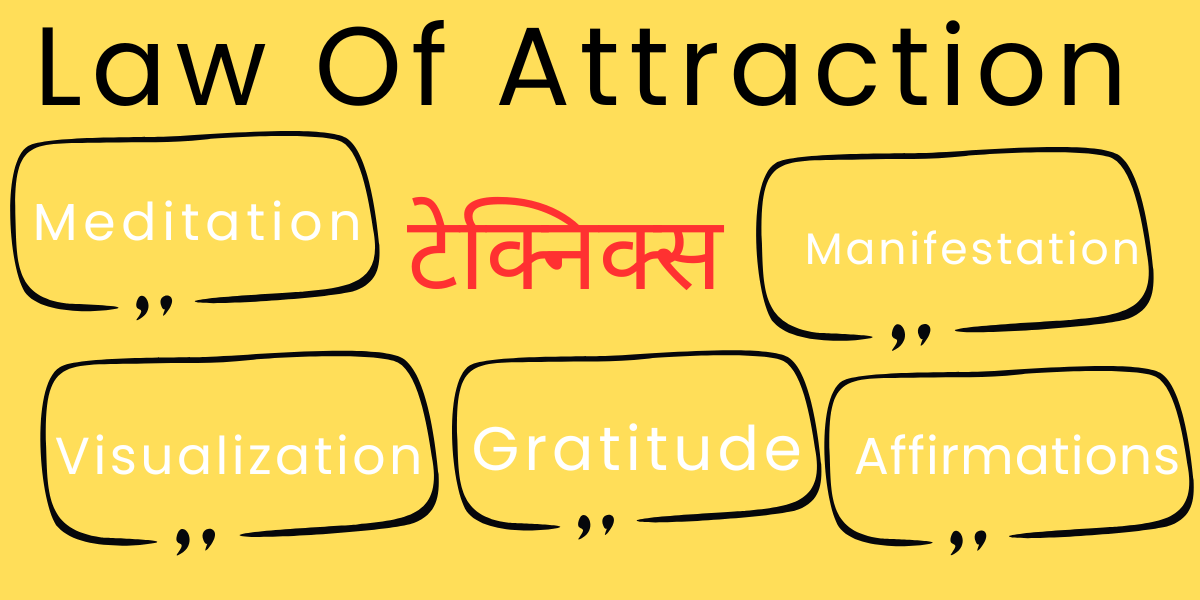 Law Of Attraction min 1