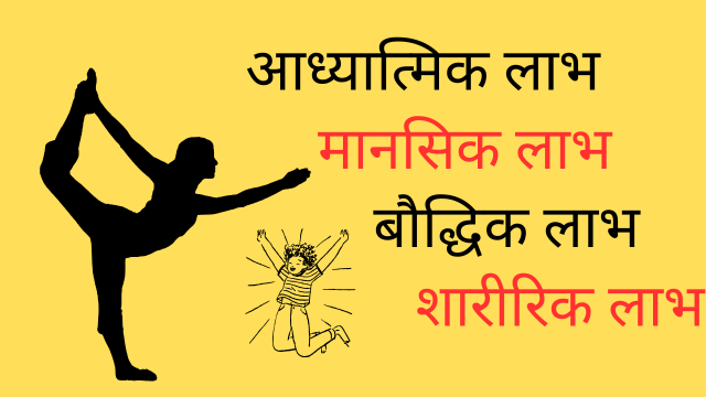 योग क्या है 