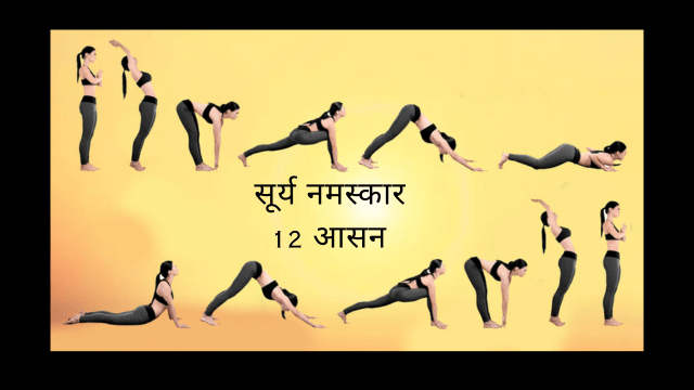 योग क्या है 