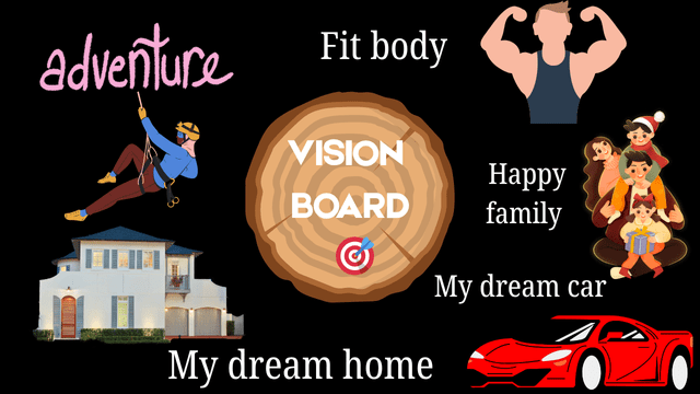 Vision board ideas 