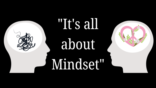 Mindset kya hota hai 