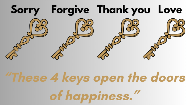 Ho'oponopono 4 शक्तिशाली लाइनों से बदले अपना जीवन। 4 Ho'oponopono