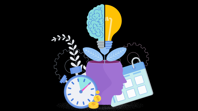 Self limiting beliefs 