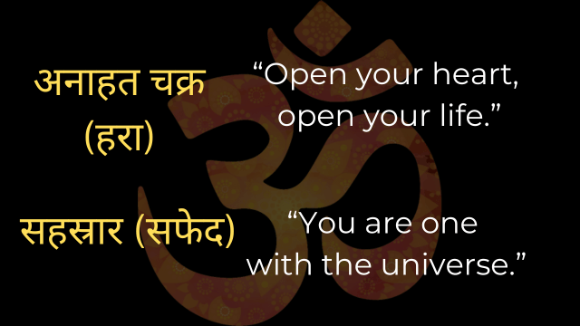 7 चक्र कैसे जाग्रत करें