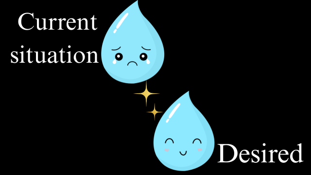 Two cup manifestation method 